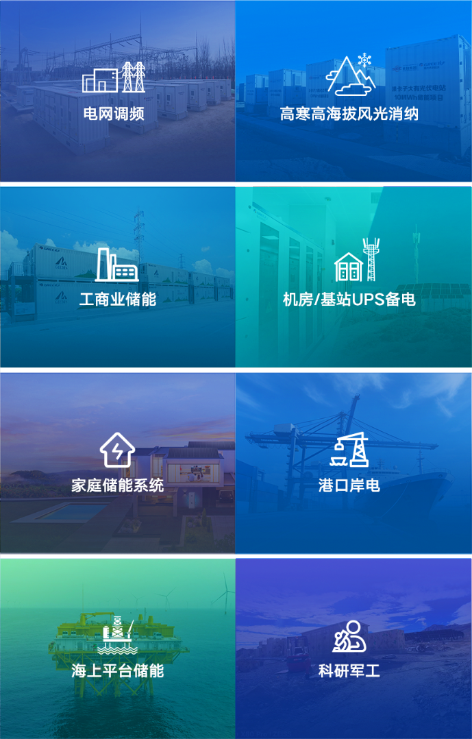 储能场景.png