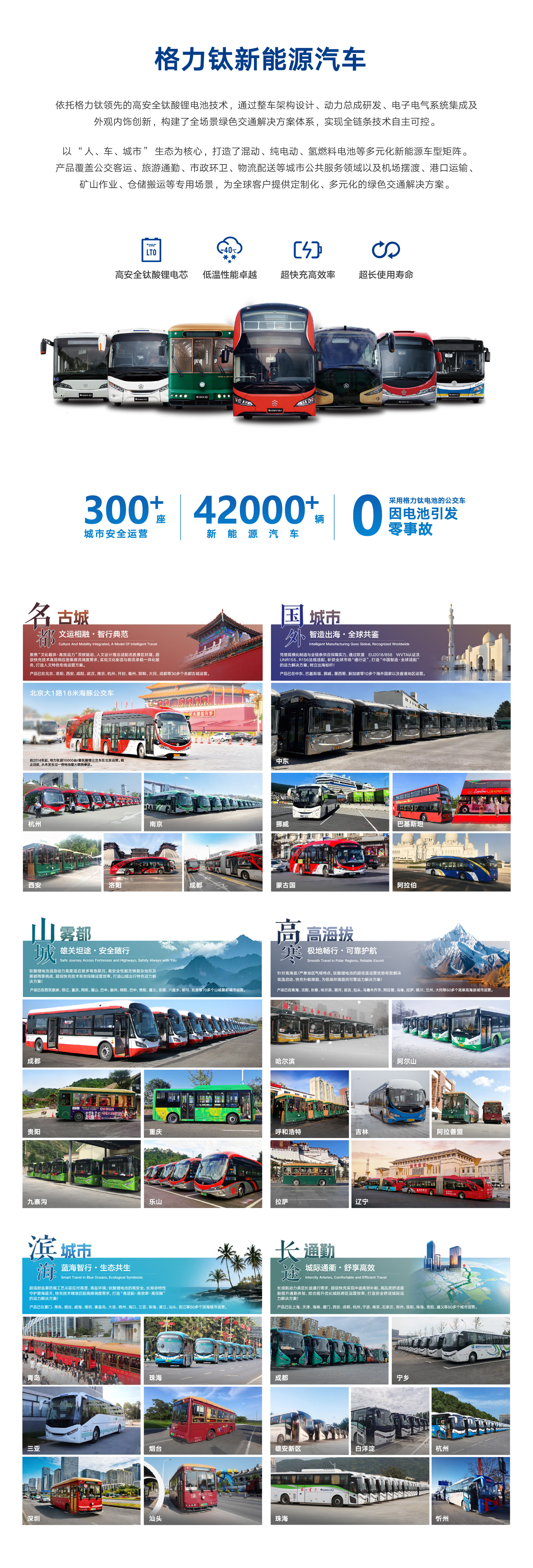 官网-产业规划-新能源汽车.jpg